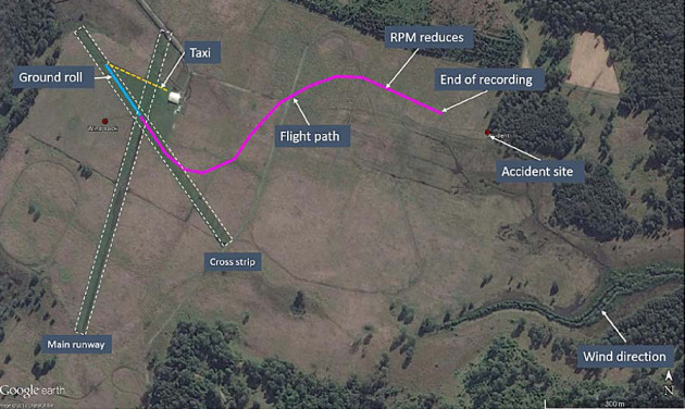 A Google Earth image annoted by the ATSB showing the flight path of VH-UZB from Pimpama airfield. (ATSB)