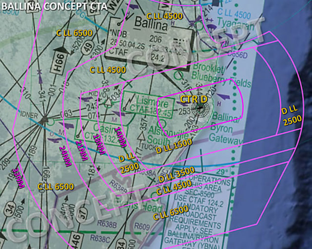 The new design proposes Class C airspace from the top of the Class D to 8500 feet. (Airservices Australia)