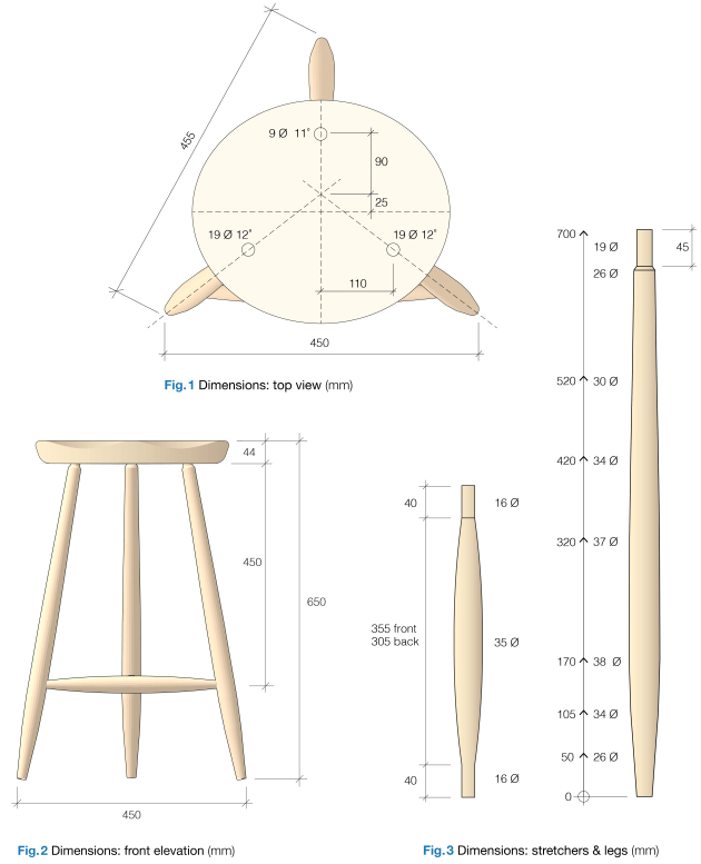 ben-adams-bar-stool