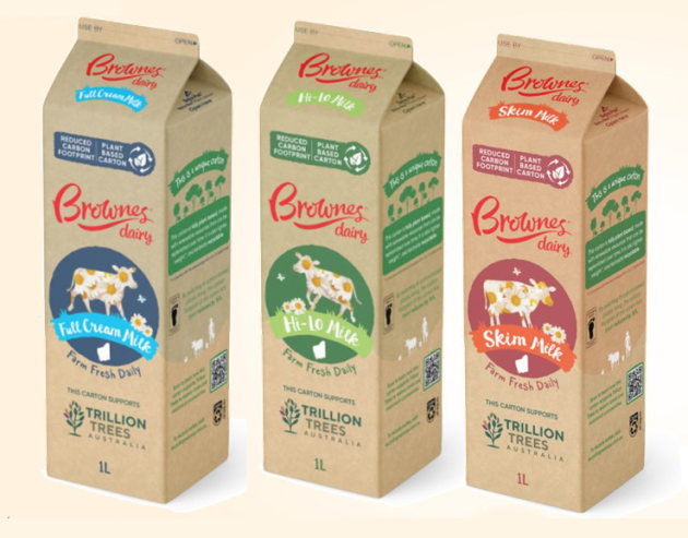 PIDA 2022: Gold - Renewables | Sustainable Packaging Design
