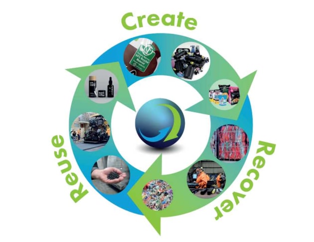 Close the Loop's acquisition of Ohio-based plastics recycler In-Plas for $4m, will strength its position in the lucrative recycling market.