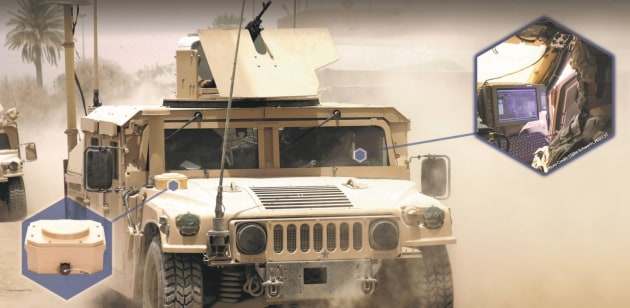 Blue Force Tracking innovation has saved countless lives.  [Comtech]