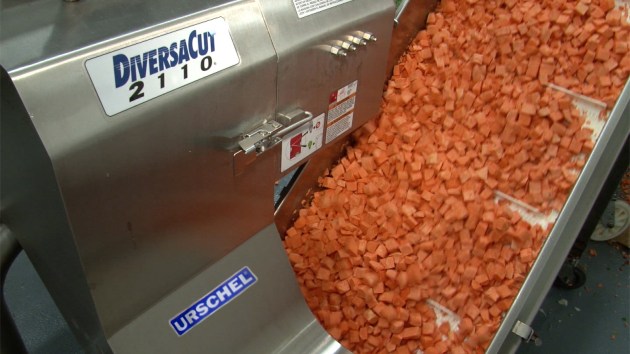 Today&rsquo;s pet owners are driving demand for healthier, fresher options &ndash; and processors are turning to Urschel&rsquo;s proven technology to meet that need.