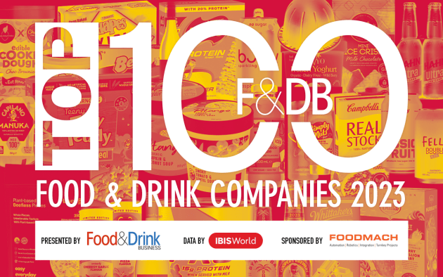 Welcome to Food & Drink Business&rsquo; Top 100 Food & Drink Companies for 2023. Together with IBISWorld, this flagship report ranks by revenue Australia&rsquo;s biggest players in the food and drink sector. Who made it into the Top 10, which companies rose in the ranks with impressive revenue growth, and which ones fell &ndash; it&rsquo;s a fascinating informative glimpse into Australia&rsquo;s largest manufacturing sector.