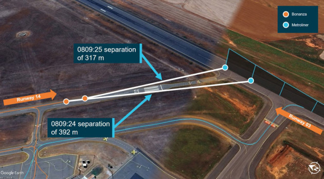 Geraldton Airport, showing the paths of the take-off rolls of the Metroliner and the Bonanza. (Google Earth annotated by the ATSB)