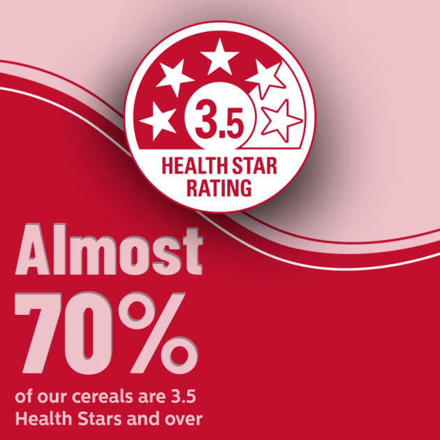 In 15 years, Kellogg Australia has invested $45 million in product development and environmental initiatives to meet the changing tastes and expectations of consumers. (Source: Kellogg Australia)