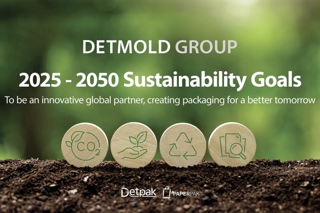 The Detmold Group: 2025-2050 Sustainability Goals