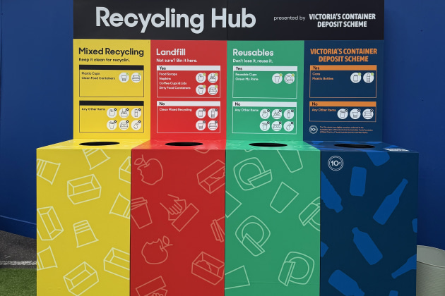 Recycling Hub at AO