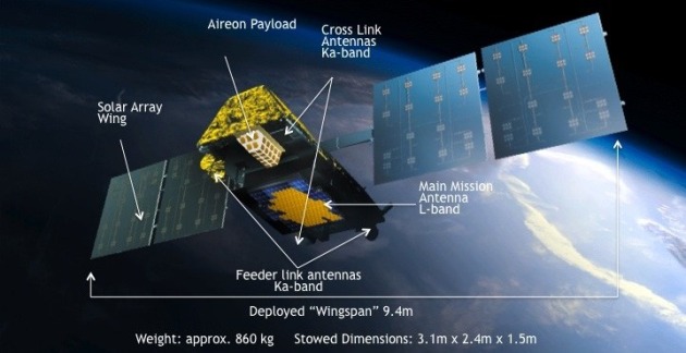 An Iridium NEXT satellite. Credit: PADTInc
