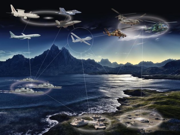 A visual representation of Plan Jericho integration.
RAAF