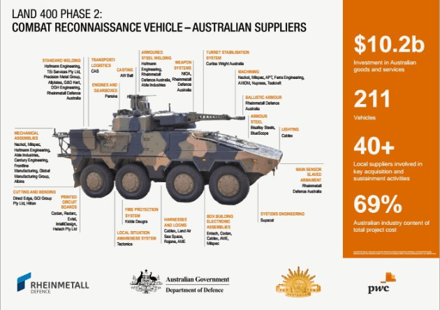 Credit: Australian Broadcasting Corporation
