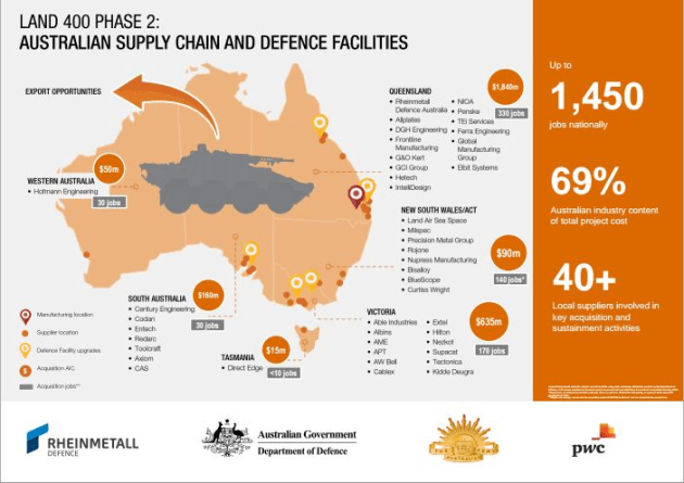 Credit: Australian Broadcasting Corporation