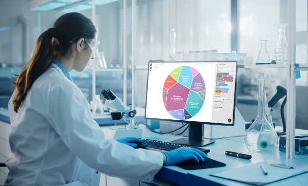 LEAP&trade; combines state-of-the-art AI and bioinformatics. 
Source: PIPA
