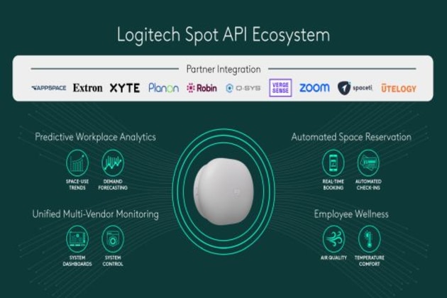 Logitech Spot in action.