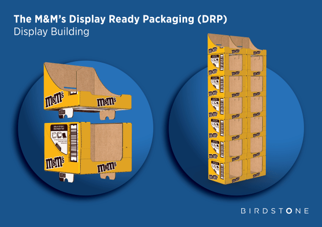 M&Ms Display-Ready Packaging: Mars and Birdstone Collective