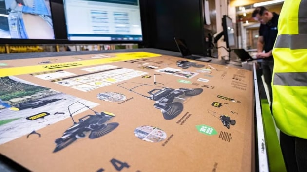 Image: ThePackHub/ Mondi