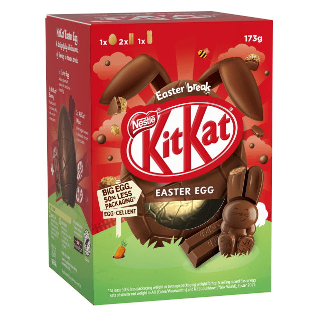 Nestl&eacute; Easter egg range (Nestl&eacute; Australia)