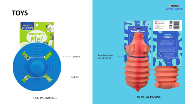 PIDA 2022: Bronze - Accessible & Inclusive Packaging Design of the Year