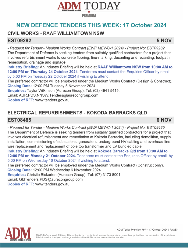 ADM Premium Tenders 796.

Credit: ADM