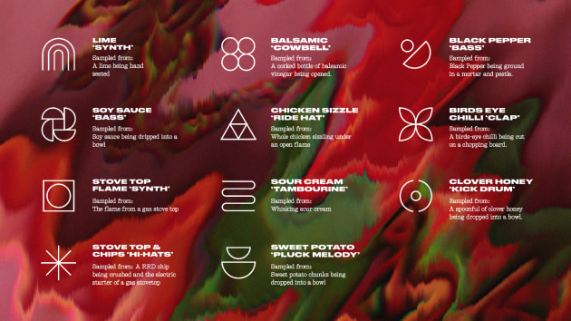 In one of the more ambitious collaborations to come across the news desk at Food & Drink Business, PepsiCo has partnered with Australian band, Pnau, to launch Red Rock Deli&rsquo;s new platform, Awaken your Senses, by releasing a track featuring sounds made by the ingredients.