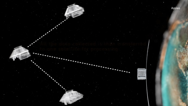 The Azalea satellite cluster is expected provide secure digital military intelligence from 2024. (BAE Systems)