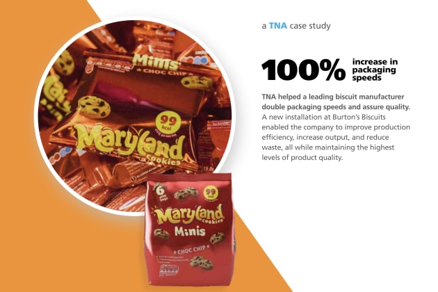 TNA says it helped Burton's Biscuits double packaging speeds.