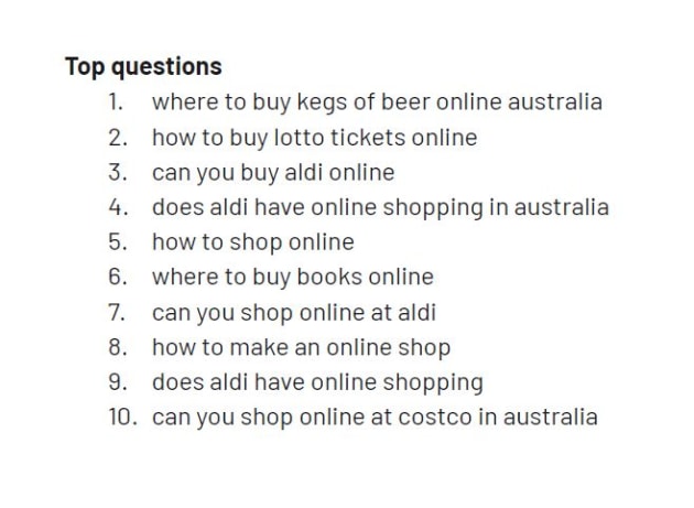 Source: Semrush