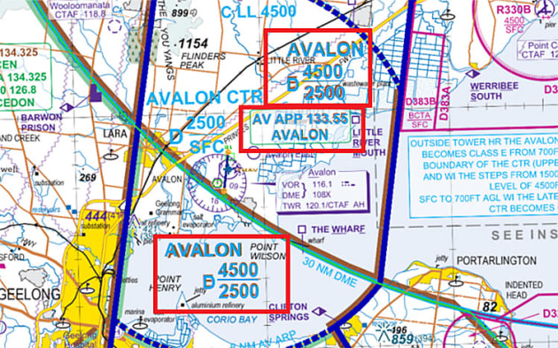 OAR's proposal would remove the Class E airspace over Avalon and replace it with Class D. (CASA OAR)