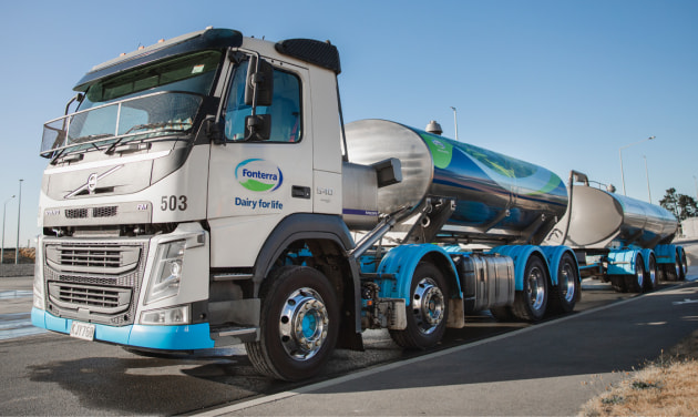 Source: Fonterra, 2020 Sustainability Report