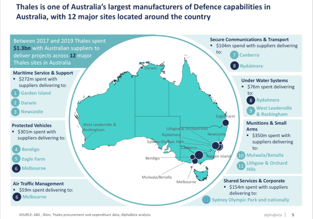 Thales Australia&rsquo;s operations in Australia.
Thales