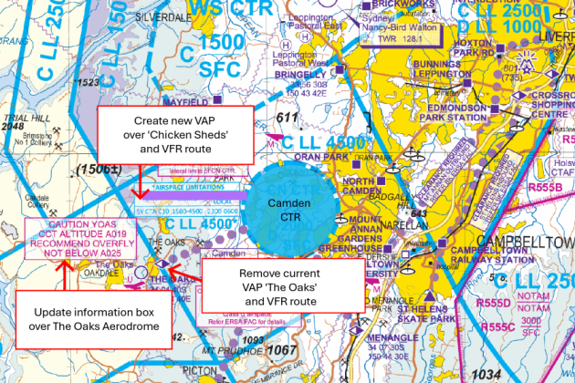 The proposed new location of a VAP and VFR route into Camden Airport (thick purple line) and highlights the information box that will be updated. (9 July Sydney VTC, edited)