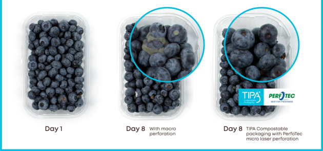 Life extension: TIPA PerfoTec compostable packaging