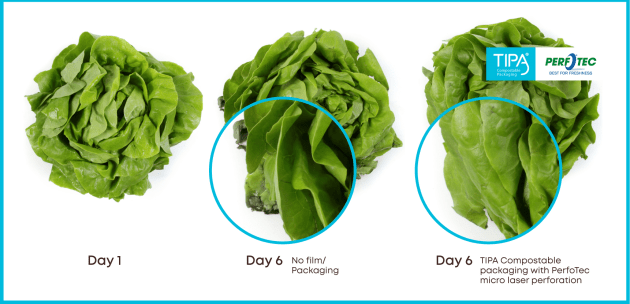 Double up: TIPA PerfoTec compostable packaging can extend shelf life to twice the time of conventional plastics