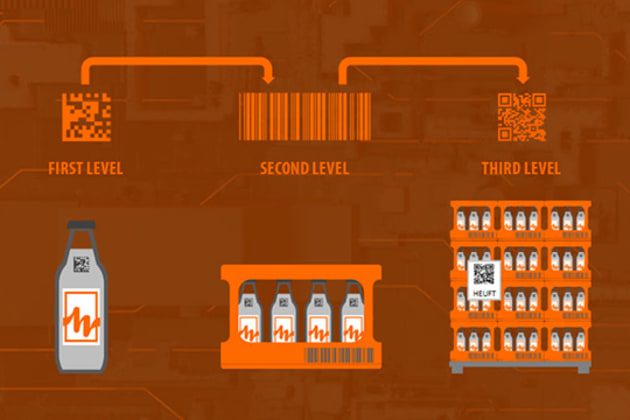 The Heuft approach is designed to provide visibility of individual containers throughout the production process.