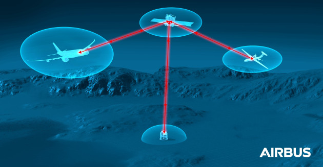 Airbus will coordinate the development of the UltraAir airborne laser terminal. (Credit: Airbus)