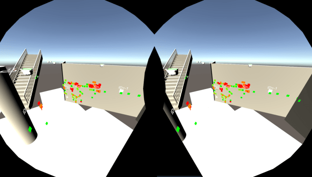 Eye tracking technology in action