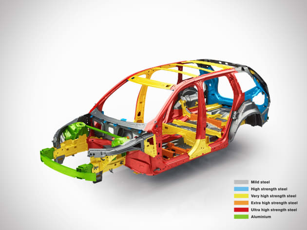 Volvo XC90 structure