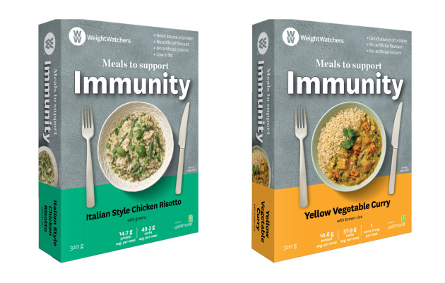 WeightWatchers has launched its Meals to Support Immunity range featuring Wellmune, a natural fibre scientifically proven to improve immune health from Kerry.