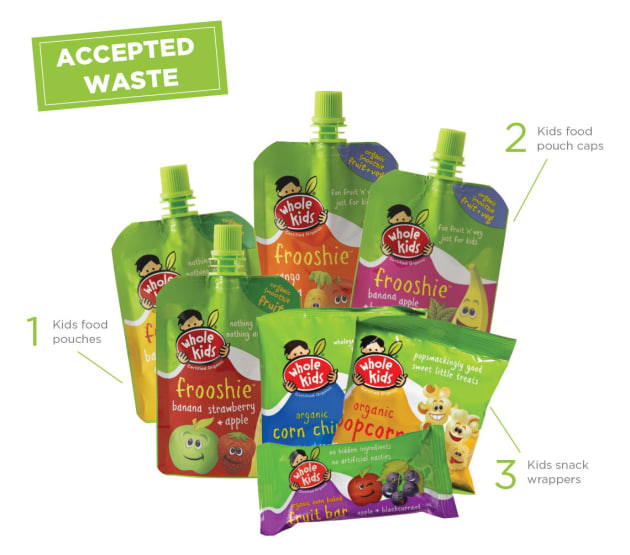 Whole Kids has established a partnership with Terracycle to upcycle packaging waste from its products.