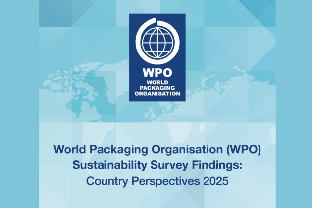 WPO Sustainability suvery findings: Country Prespectives 2025