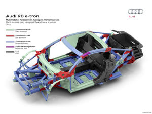 Are you ready for the multi material future?