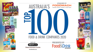 EXCLUSIVE: Australia&rsquo;s Top 100 Food & Drink Companies 2020