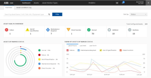 ABB previews Industry 4.0 app