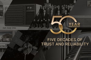 History of innovation 