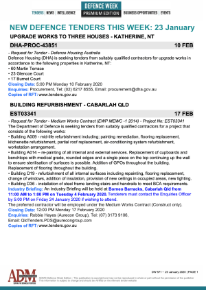 ADM's Defence Week 571 Tenders