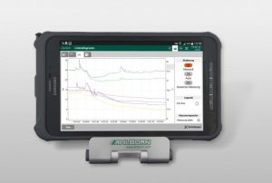 Data logger with multi-user access
