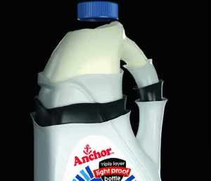 Anchor closes loop to counter recycling concerns