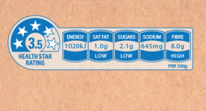 Study to ask key questions about Health Star Rating system