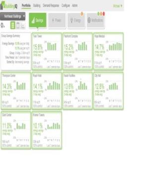 Software saves 25 per cent in HVAC energy costs &nbsp;