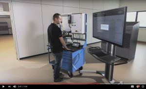 Digital support for frequency inverters